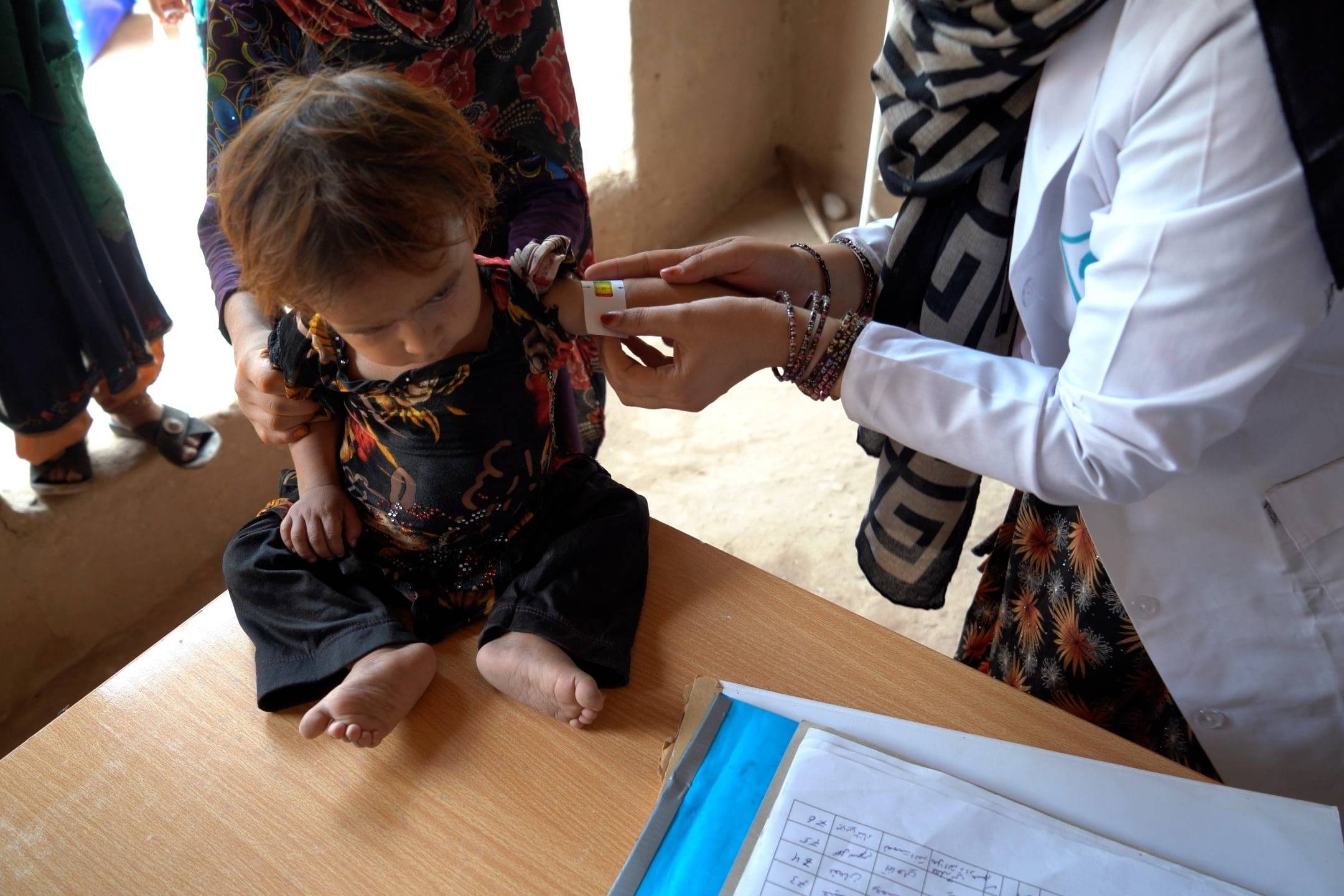 malnutrition monitoring in Afghanistan